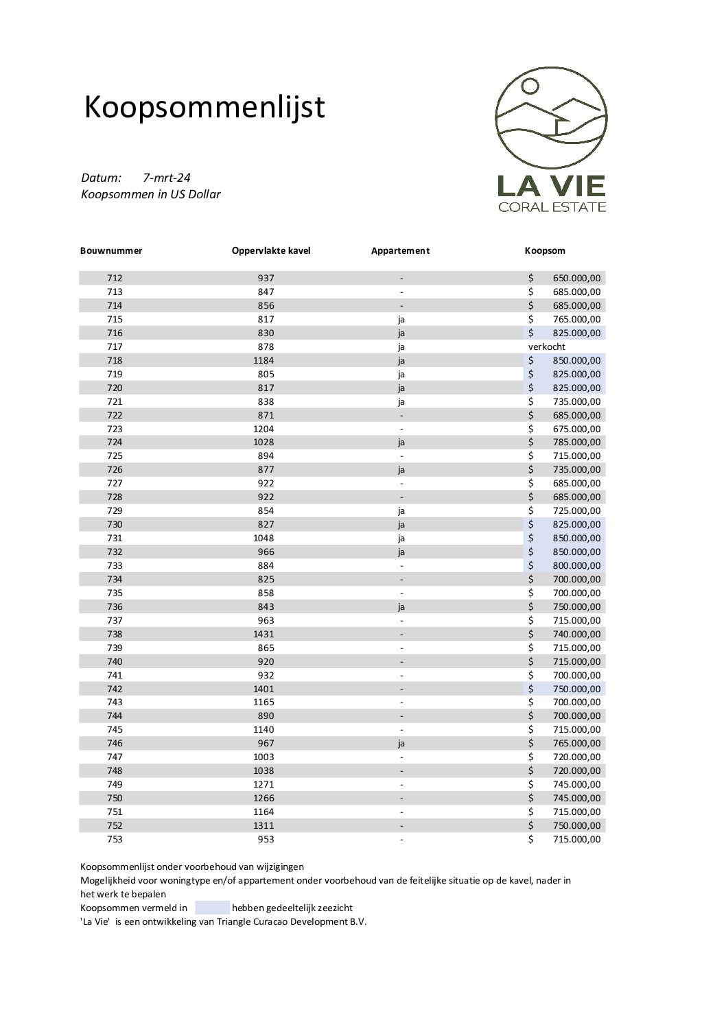https://lavie-coralestate.com/wp-content/uploads/2024/05/Koopsommenlijst-La-Vie-pdf.jpg